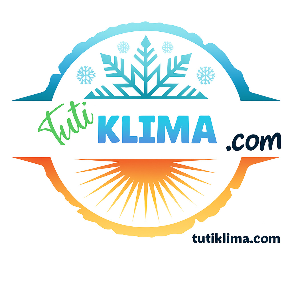 Tutiklima.com